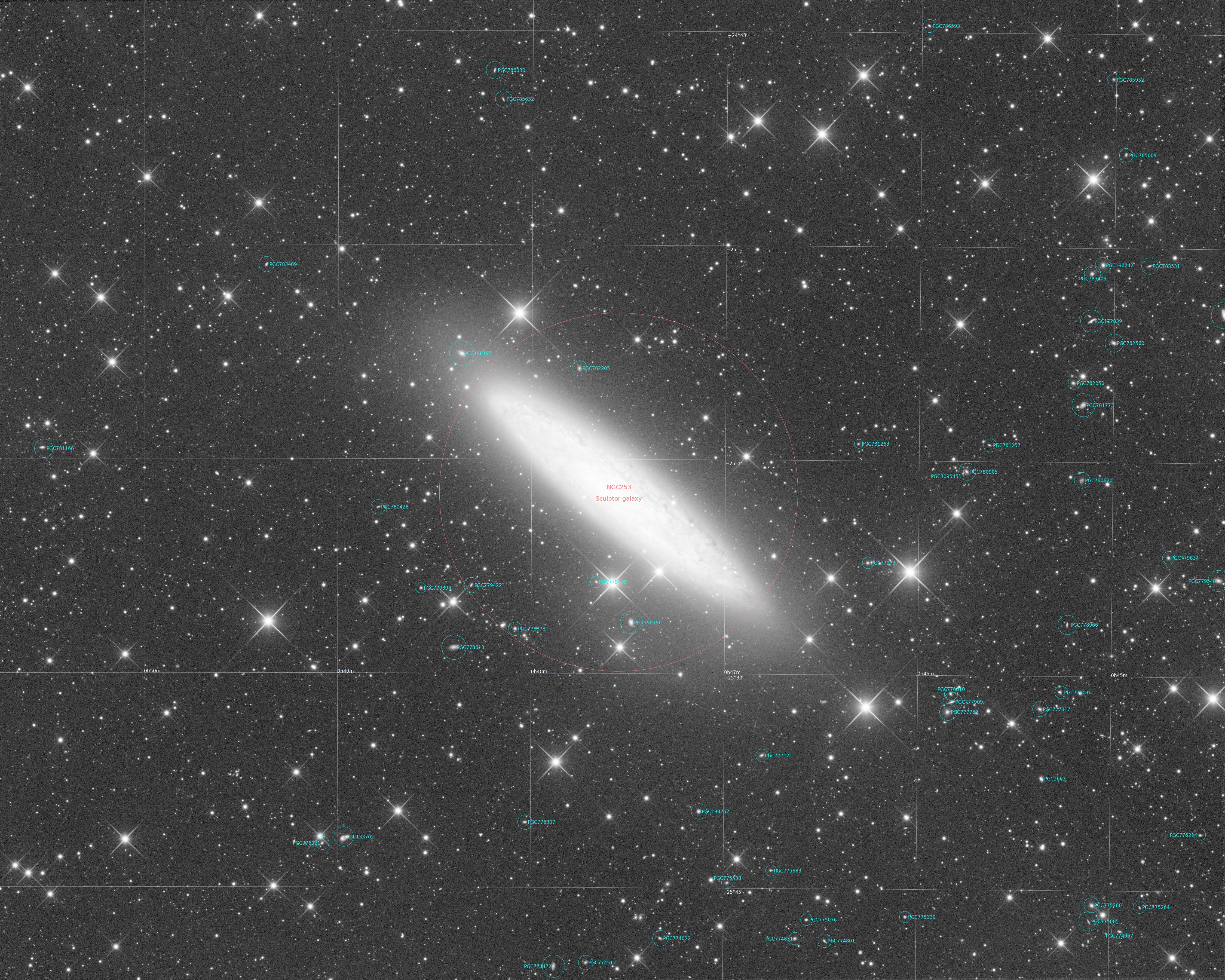 NGC 253 - annotated