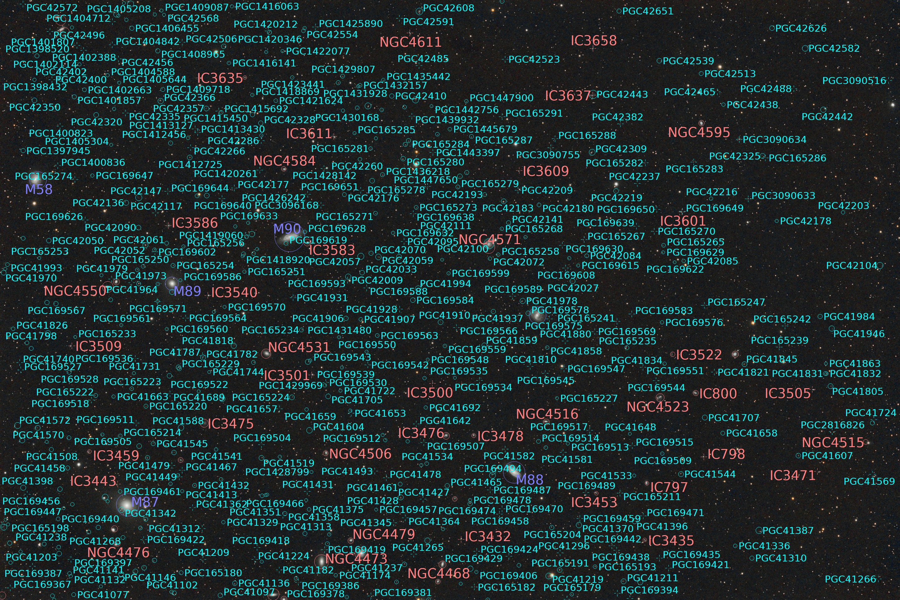 Virgo Cluster - Eastern Part, annotated